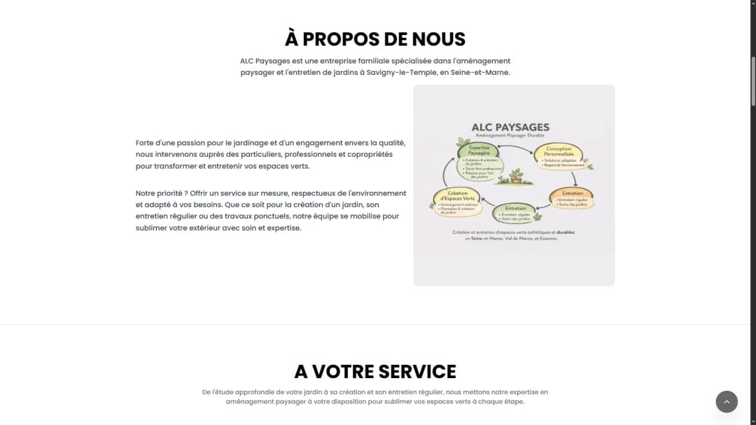 alc-paysages.fr - réalisation 2
